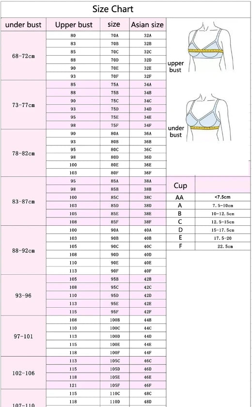 Soutien-gorge sexy en dentelle blanche ajouré nouveau soutien-gorge ultra-mince brassière sous-vêtements sexy grande taille B C D E tasse broderie femmes ensemble de lingerie