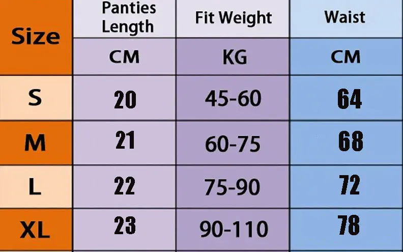 Séduisante Sexy érotique taille basse dentelle culottes femmes respirant Floral Rose culotte Sexy ensemble de Lingerie sexe G-String ensembles SexyCostumes